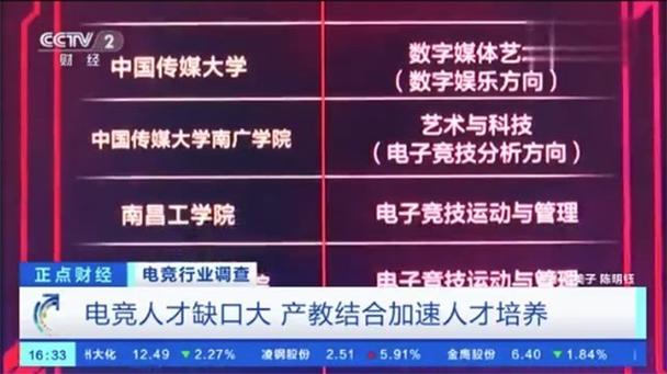 王者荣耀顶级主播一个月收入多少(王者荣耀主播一个月赚多少钱)-第2张图片-无暮网 王者荣耀顶级主播一个月收入多少(王者荣耀主播一个月赚多少钱)-第2张图片-无暮网