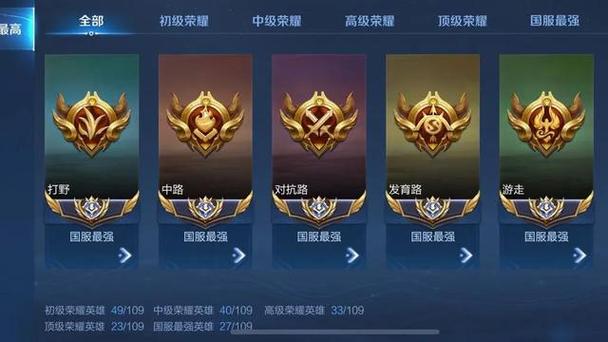 王者里面有什么好处（王者里面有什么好处和坏处）-第7张图片-无暮网