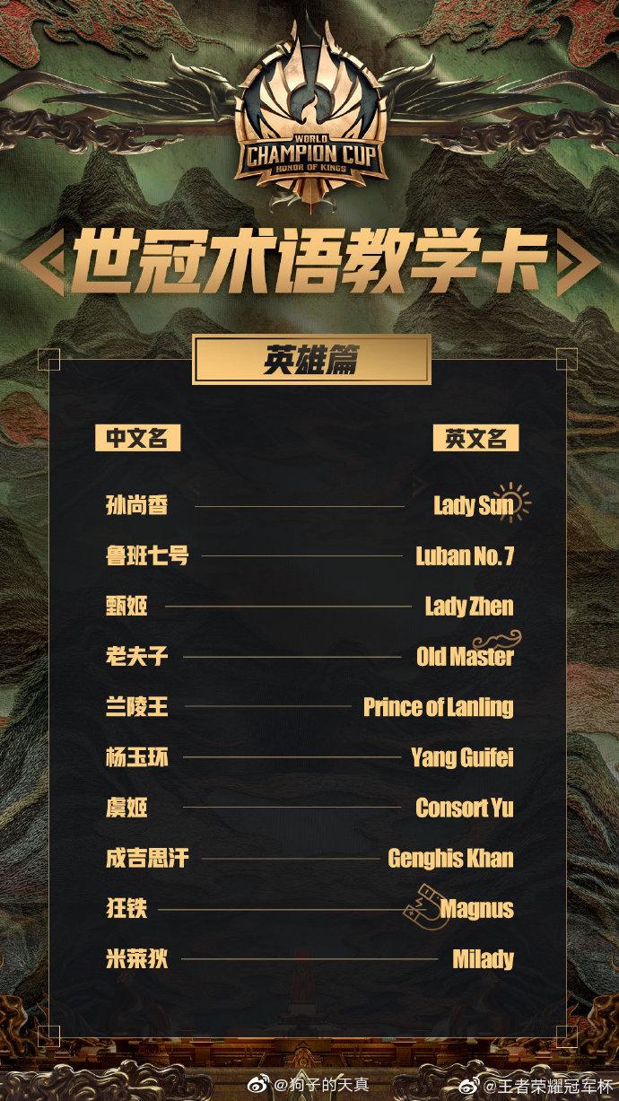 王者荣耀女英文名字大全霸气两个字,王者荣耀女生英文名字独特-第2张图片-无暮网 王者荣耀女英文名字大全霸气两个字,王者荣耀女生英文名字独特-第2张图片-无暮网