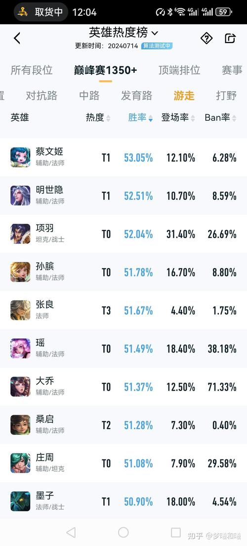 怎样定位王者荣耀战力排名榜的位置(王者荣耀战力排名榜怎么定位)-第7张图片-无暮网 怎样定位王者荣耀战力排名榜的位置(王者荣耀战力排名榜怎么定位)-第7张图片-无暮网