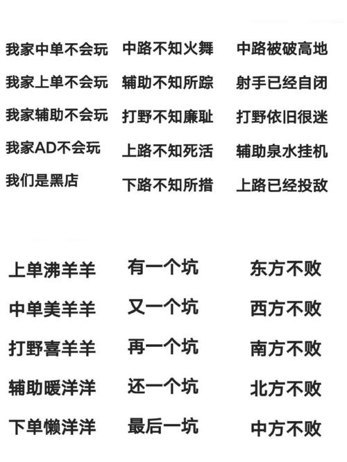 王者荣耀名字,繁体字,王者荣耀名字繁体字伤感-第5张图片-无暮网