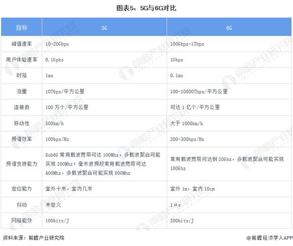 为什么苹果手机王者荣耀8g(为什么苹果手机王者荣耀加不了好友)-第5张图片-无暮网 为什么苹果手机王者荣耀8g(为什么苹果手机王者荣耀加不了好友)-第5张图片-无暮网