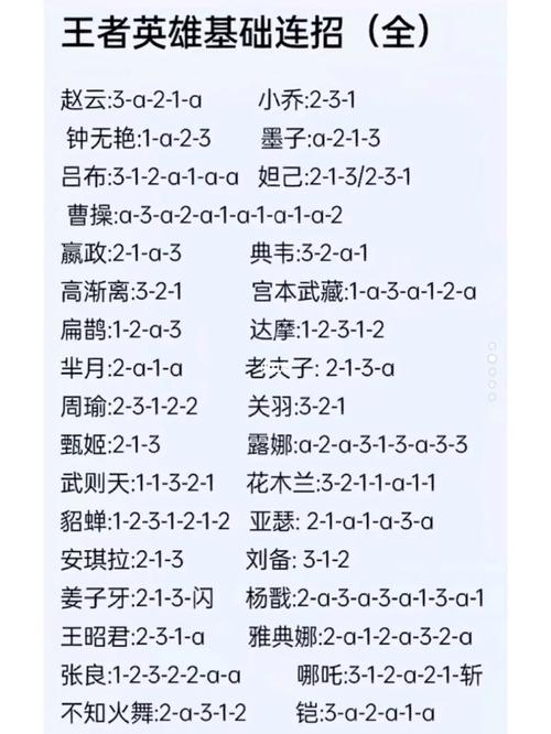 王者荣耀出现漏洞到哪里反馈,王者荣耀有漏洞吗-第6张图片-无暮网 王者荣耀出现漏洞到哪里反馈,王者荣耀有漏洞吗-第6张图片-无暮网