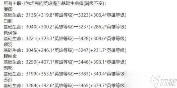 王者的新赛季什么时候出来(王者的新赛季啥时候开始)-第7张图片-无暮网 王者的新赛季什么时候出来(王者的新赛季啥时候开始)-第7张图片-无暮网