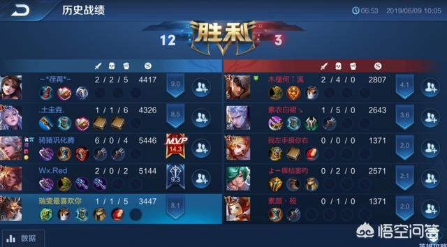 玩王者的玩家有多少人,玩王者荣耀的多少人-第3张图片-无暮网 玩王者的玩家有多少人,玩王者荣耀的多少人-第3张图片-无暮网