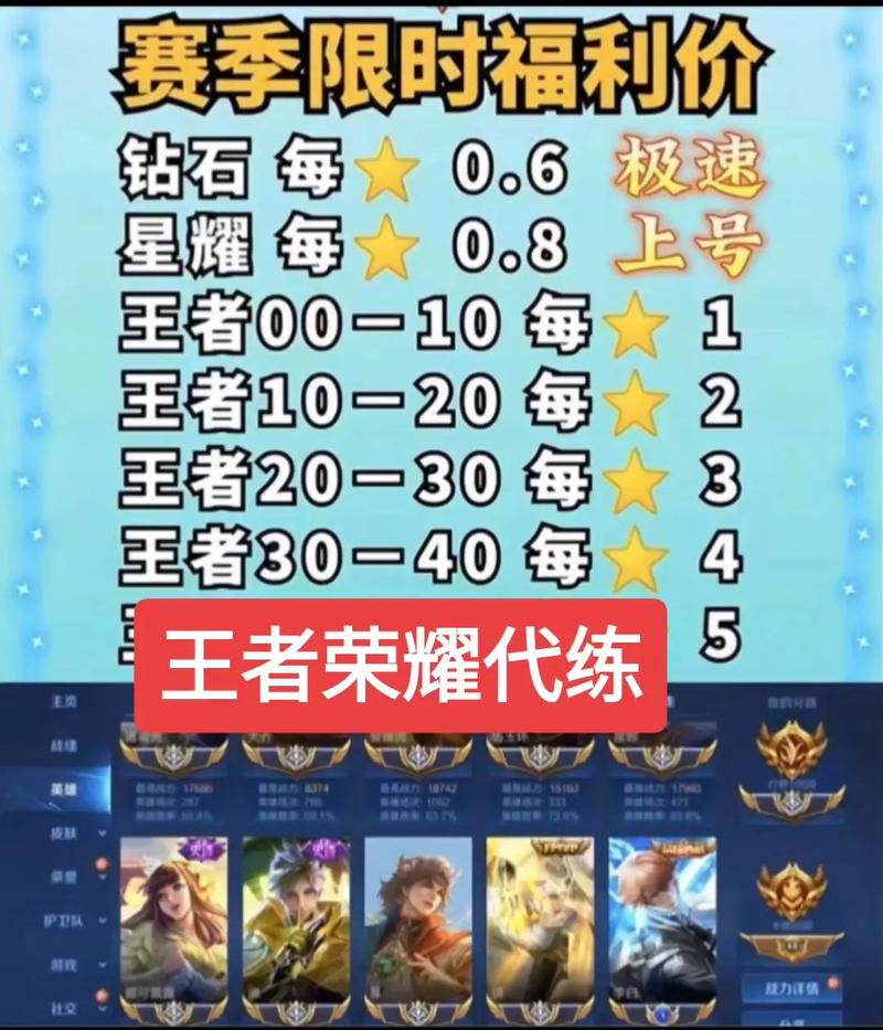 王者哪个战士适合新手,王者新手推荐战士-第7张图片-无暮网 王者哪个战士适合新手,王者新手推荐战士-第7张图片-无暮网
