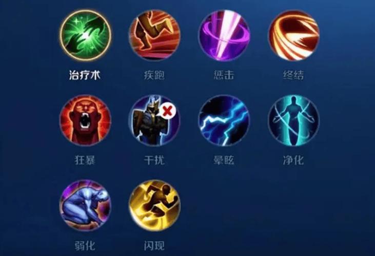 王者荣耀中的狂暴有什么作用,王者里狂暴有什么用-第1张图片-无暮网 王者荣耀中的狂暴有什么作用,王者里狂暴有什么用-第1张图片-无暮网