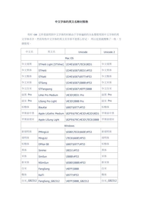 女孩子喜欢的王者名字英文翻译,适合女孩子的王者荣耀id英文-第4张图片-无暮网 女孩子喜欢的王者名字英文翻译,适合女孩子的王者荣耀id英文-第4张图片-无暮网