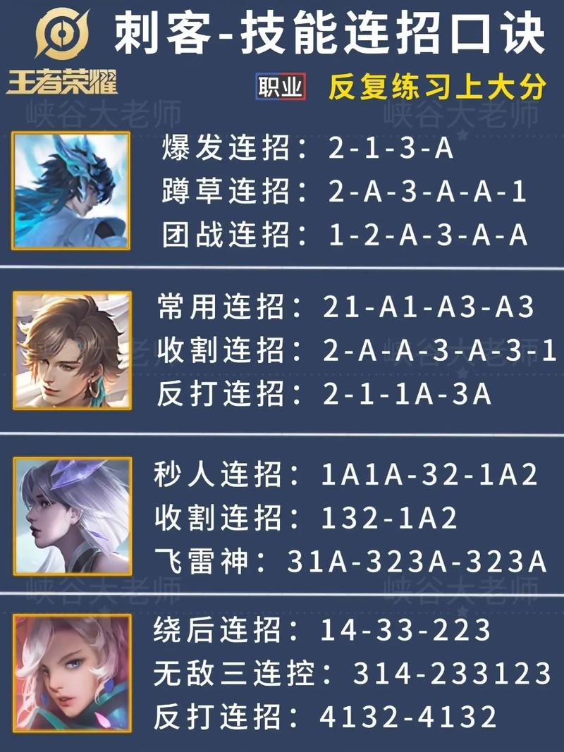 王者打野怎么玩经济才高,王者打野经济技巧-第5张图片-无暮网 王者打野怎么玩经济才高,王者打野经济技巧-第5张图片-无暮网