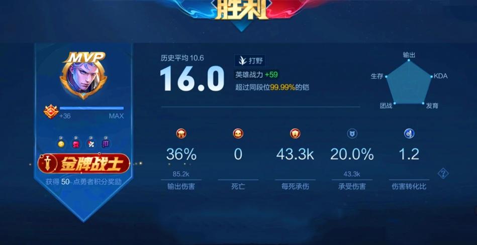 王者打野怎么玩经济才高,王者打野经济技巧-第6张图片-无暮网 王者打野怎么玩经济才高,王者打野经济技巧-第6张图片-无暮网