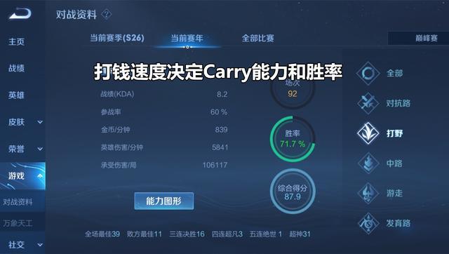 王者打野怎么玩经济才高,王者打野经济技巧-第8张图片-无暮网 王者打野怎么玩经济才高,王者打野经济技巧-第8张图片-无暮网