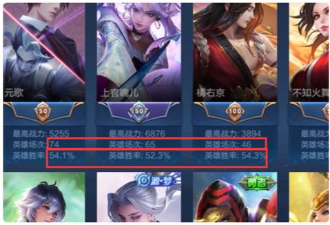 在王者荣耀里怎么测自己的本命英雄是谁啊(王者荣耀如何测自己的本命英雄是谁?)-第2张图片-无暮网 在王者荣耀里怎么测自己的本命英雄是谁啊(王者荣耀如何测自己的本命英雄是谁?)-第2张图片-无暮网
