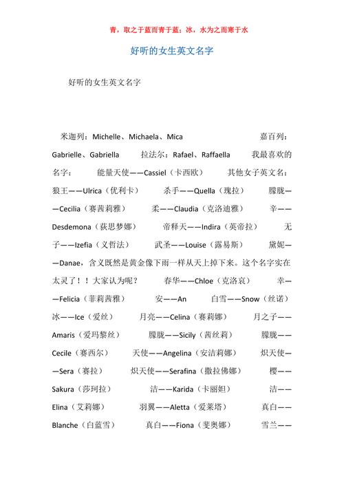 王者id女生一个字可爱英文名（王者id女生一个字可爱英文名带符号）-第3张图片-无暮网