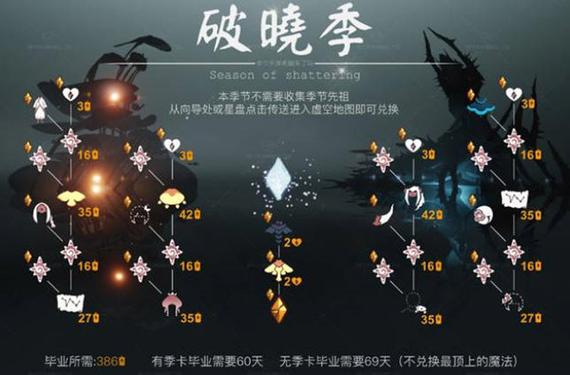 王者之光破晓现在是什么版本的（王者之光破晓手游官方网站）-第5张图片-无暮网