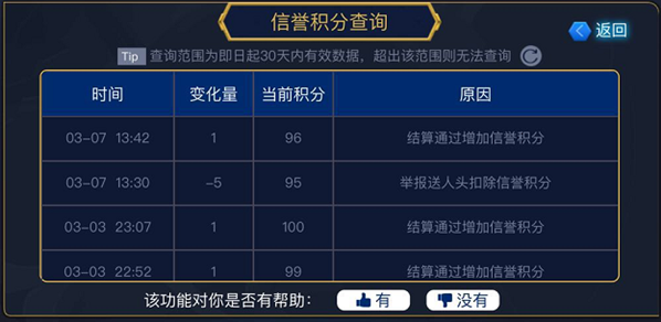 王者荣耀审判系统(王者荣耀审判系统定送人头信分_3)-第1张图片-无暮网 王者荣耀审判系统(王者荣耀审判系统定送人头信分_3)-第1张图片-无暮网