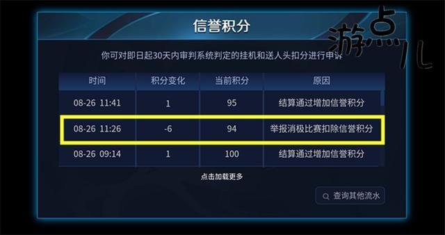 王者荣耀审判系统(王者荣耀审判系统定送人头信分_3)-第4张图片-无暮网 王者荣耀审判系统(王者荣耀审判系统定送人头信分_3)-第4张图片-无暮网