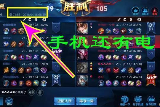 王者荣耀一局多少分钟结束(王者一局多少时间结束游戏)-第4张图片-无暮网 王者荣耀一局多少分钟结束(王者一局多少时间结束游戏)-第4张图片-无暮网