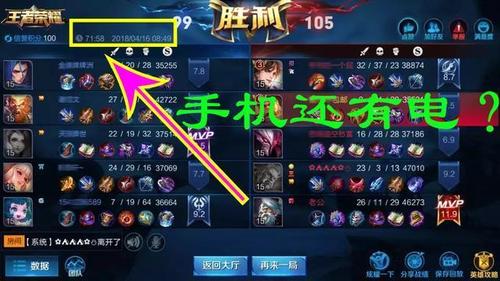 王者荣耀一局多少分钟结束(王者一局多少时间结束游戏)-第8张图片-无暮网 王者荣耀一局多少分钟结束(王者一局多少时间结束游戏)-第8张图片-无暮网