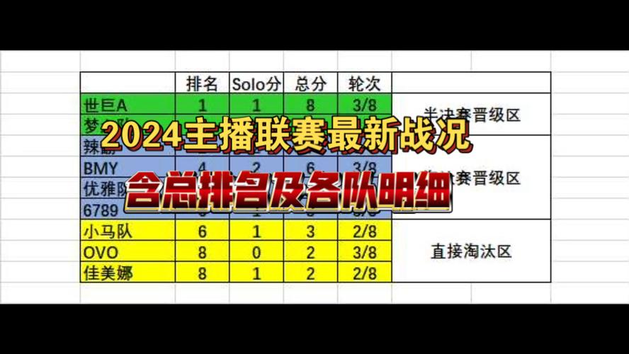 王者周榜截止时间(王者荣耀周榜几点更新)-第1张图片-无暮网 王者周榜截止时间(王者荣耀周榜几点更新)-第1张图片-无暮网