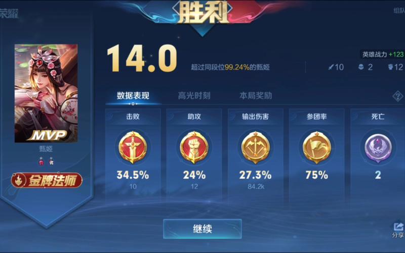 王者的表现分是什么意思(王者表现分是什么意思?)-第1张图片-无暮网 王者的表现分是什么意思(王者表现分是什么意思?)-第1张图片-无暮网