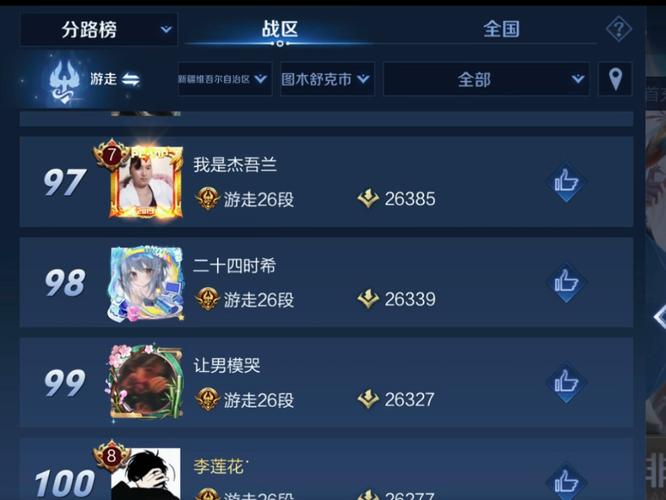 王者荣耀地区最少的人(王者荣耀地区最少的人是谁)-第7张图片-无暮网 王者荣耀地区最少的人(王者荣耀地区最少的人是谁)-第7张图片-无暮网