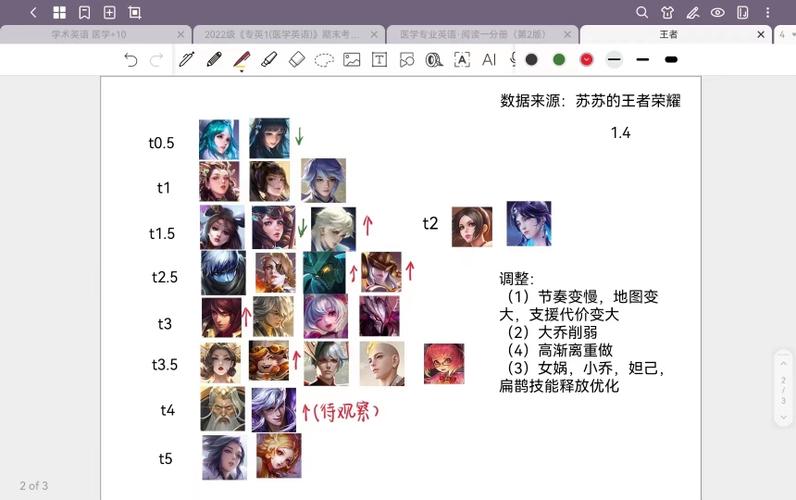 王者荣耀冷门排名榜在哪看(王者比较冷门的英雄有哪些)-第6张图片-无暮网 王者荣耀冷门排名榜在哪看(王者比较冷门的英雄有哪些)-第6张图片-无暮网