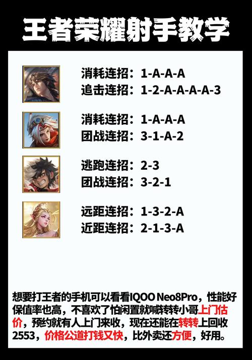 王者射手技巧攻略大全(王者荣耀射手打法教学)-第2张图片-无暮网 王者射手技巧攻略大全(王者荣耀射手打法教学)-第2张图片-无暮网
