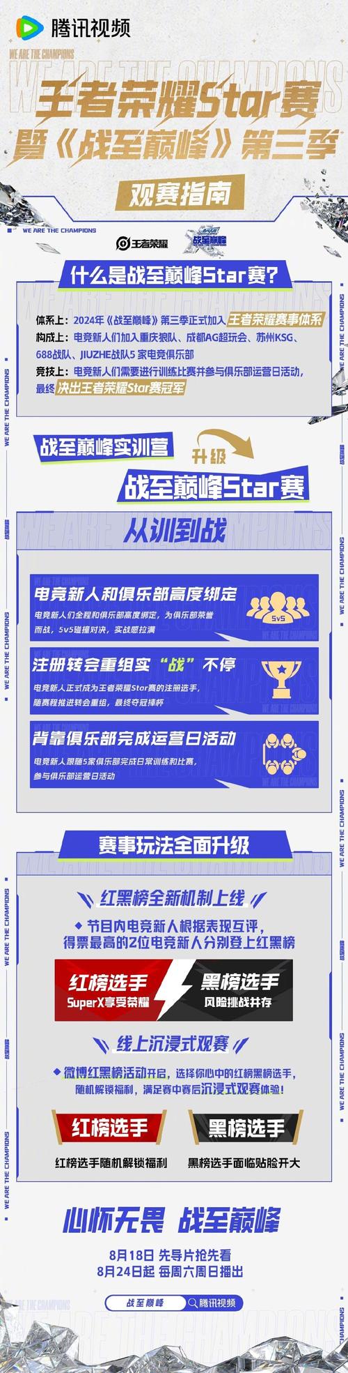 王者认证职业选手怎么弄的啊,王者荣耀职业选手怎么认证-第1张图片-无暮网 王者认证职业选手怎么弄的啊,王者荣耀职业选手怎么认证-第1张图片-无暮网