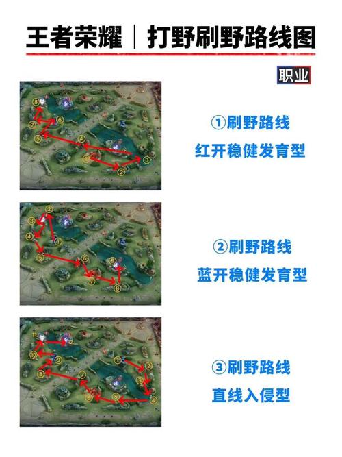 打王者荣耀思路是什么意思啊,王者基本玩法思路是什么-第2张图片-无暮网 打王者荣耀思路是什么意思啊,王者基本玩法思路是什么-第2张图片-无暮网