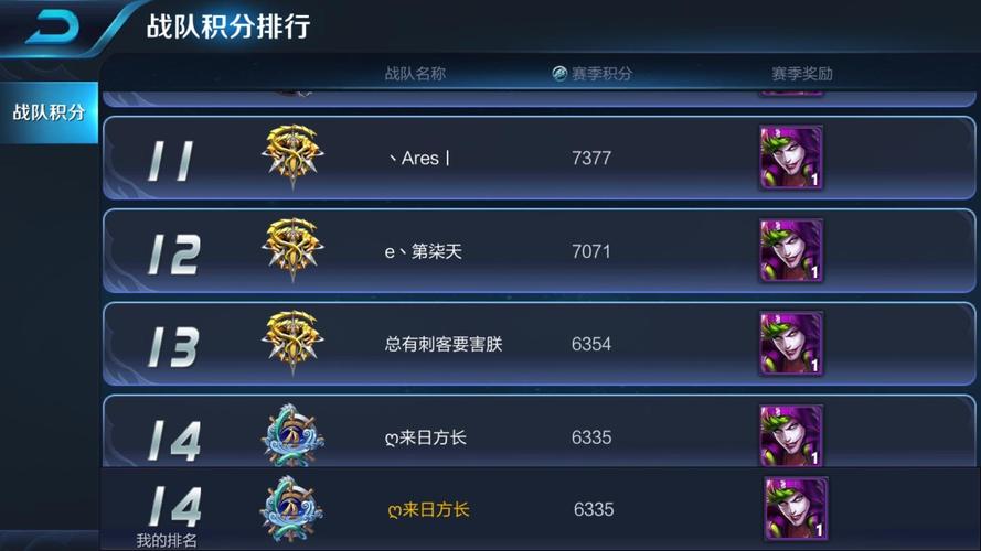 王者战队十级多少人,王者战队十级多少人能打-第6张图片-无暮网 王者战队十级多少人,王者战队十级多少人能打-第6张图片-无暮网