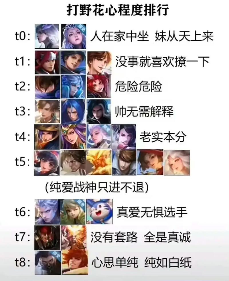 王者昵称大全打野名字(王者荣耀打野昵称大全)-第6张图片-无暮网 王者昵称大全打野名字(王者荣耀打野昵称大全)-第6张图片-无暮网