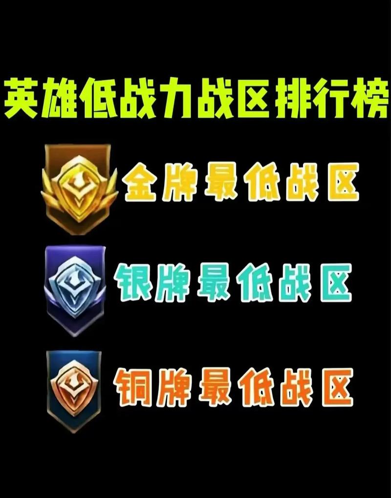 王者荣耀英雄县级排名怎么弄(王者英雄县级排名怎么开启?)-第5张图片-无暮网 王者荣耀英雄县级排名怎么弄(王者英雄县级排名怎么开启?)-第5张图片-无暮网