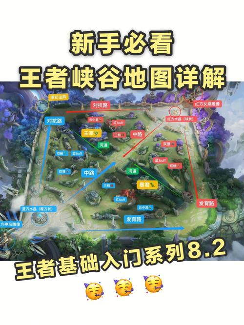 王者的新手教程在哪里进入的,王者的新手教程在哪里进入的啊-第4张图片-无暮网 王者的新手教程在哪里进入的,王者的新手教程在哪里进入的啊-第4张图片-无暮网