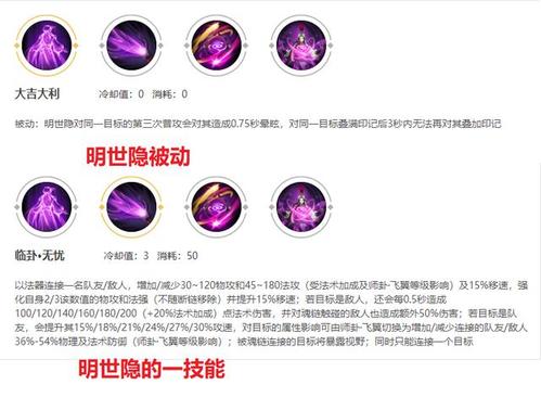 王者荣耀一技能二技能三技能怎么用,王者荣耀一技能二技能三技能是什么-第6张图片-无暮网
