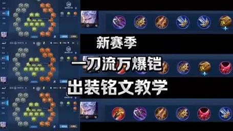 王者荣耀铠一刀秒人怎么出装比较好（王者荣耀铠一刀秒人装备铭文）
