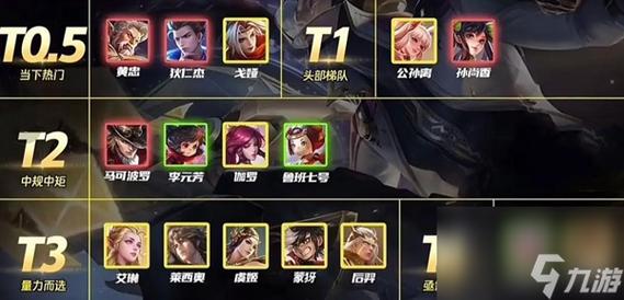 适合王者荣耀射手的名字,王者荣耀射手好听的名字-第3张图片-无暮网 适合王者荣耀射手的名字,王者荣耀射手好听的名字-第3张图片-无暮网