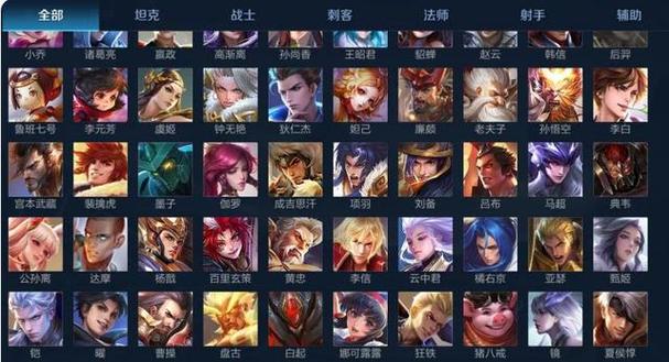 王者简单的英雄(王者里面简单的英雄)-第6张图片-无暮网 王者简单的英雄(王者里面简单的英雄)-第6张图片-无暮网