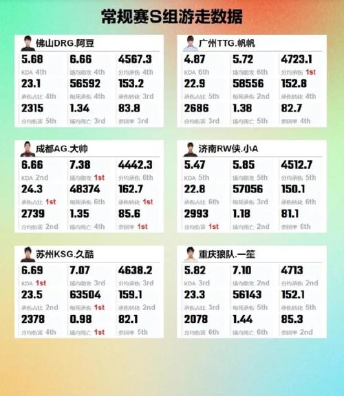 王者荣耀竞技大赛在哪看(王者竞技比赛)-第5张图片-无暮网 王者荣耀竞技大赛在哪看(王者竞技比赛)-第5张图片-无暮网