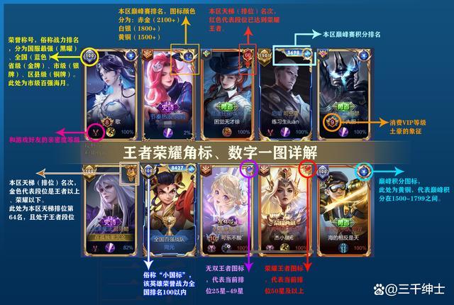 poke王者荣耀指什么(王者荣耀中poke是指什么)-第5张图片-无暮网 poke王者荣耀指什么(王者荣耀中poke是指什么)-第5张图片-无暮网