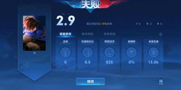 王者好啊,王者好玩吗?-第5张图片-无暮网 王者好啊,王者好玩吗?-第5张图片-无暮网
