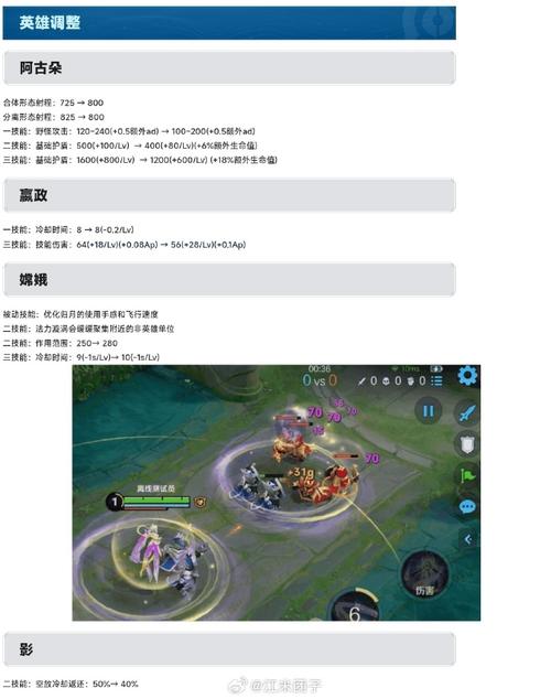 王者荣耀技能冷却比较高是什么,王者荣耀技能冷却比较高是什么英雄-第2张图片-无暮网 王者荣耀技能冷却比较高是什么,王者荣耀技能冷却比较高是什么英雄-第2张图片-无暮网