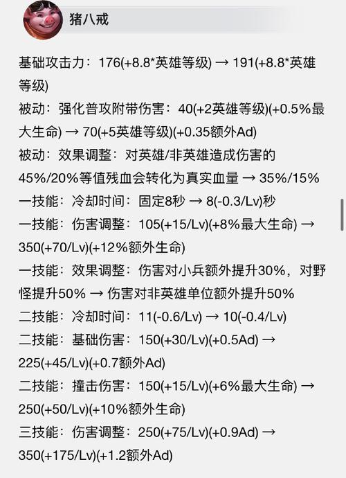 王者荣耀技能冷却比较高是什么,王者荣耀技能冷却比较高是什么英雄-第5张图片-无暮网 王者荣耀技能冷却比较高是什么,王者荣耀技能冷却比较高是什么英雄-第5张图片-无暮网