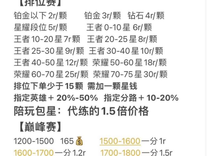 王者陪玩接单费用(王者荣耀陪玩单价)-第2张图片-无暮网 王者陪玩接单费用(王者荣耀陪玩单价)-第2张图片-无暮网