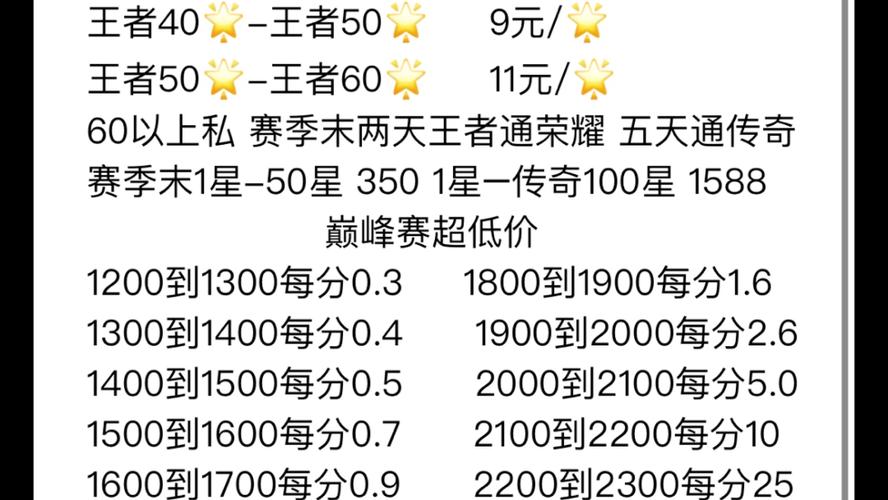 王者陪玩接单费用(王者荣耀陪玩单价)-第3张图片-无暮网 王者陪玩接单费用(王者荣耀陪玩单价)-第3张图片-无暮网