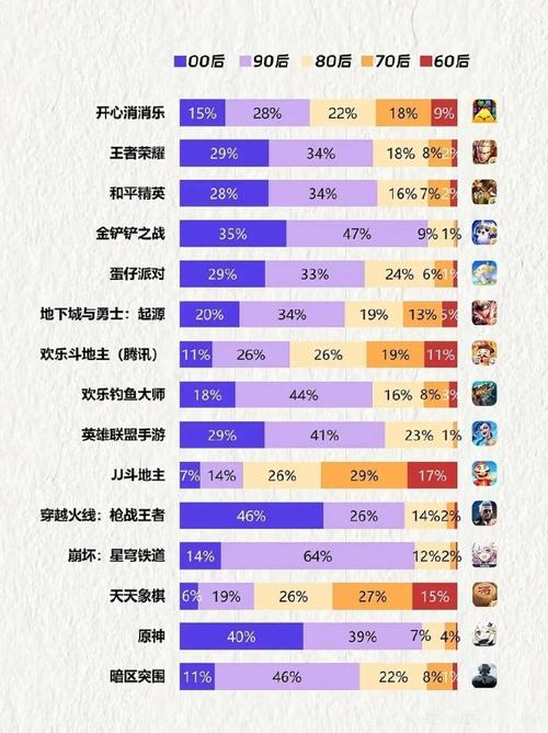 天天打王者荣耀的人叫什么,天天打王者荣耀的人叫什么-第4张图片-无暮网 天天打王者荣耀的人叫什么,天天打王者荣耀的人叫什么-第4张图片-无暮网