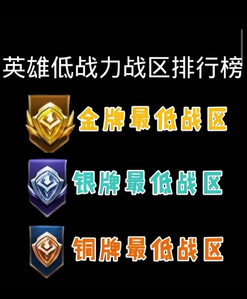 帮改王者荣耀战区,改王者荣耀战区免费-第1张图片-无暮网 帮改王者荣耀战区,改王者荣耀战区免费-第1张图片-无暮网