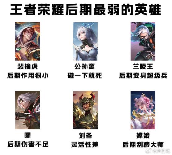 王者那个辅助最弱的英雄叫什么(王者哪个辅助最弱)-第5张图片-无暮网 王者那个辅助最弱的英雄叫什么(王者哪个辅助最弱)-第5张图片-无暮网