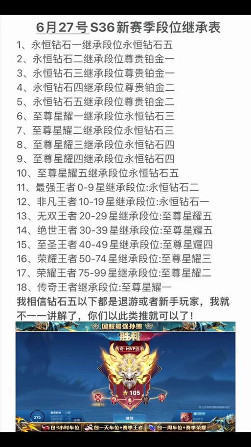 王者段位可以重置吗怎么弄,王者荣耀段位可以改吗-第3张图片-无暮网 王者段位可以重置吗怎么弄,王者荣耀段位可以改吗-第3张图片-无暮网