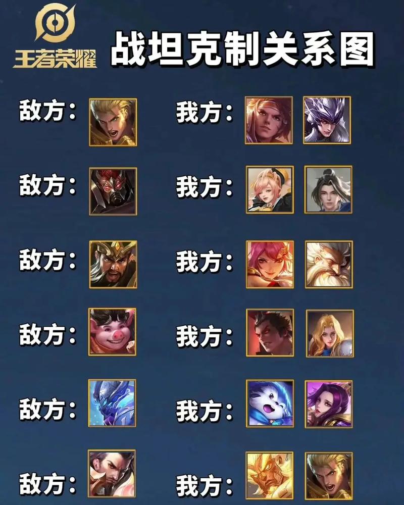 王者荣耀上分小技巧大全最新版,王者荣耀上分技巧2020-第6张图片-无暮网 王者荣耀上分小技巧大全最新版,王者荣耀上分技巧2020-第6张图片-无暮网