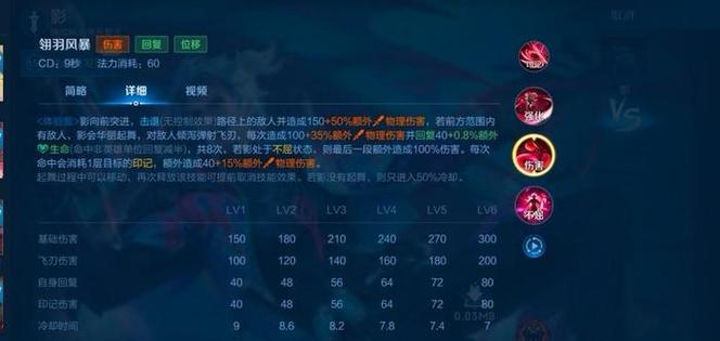 王者用伞当武器的角色是谁,拿伞当武器的角色-第2张图片-无暮网 王者用伞当武器的角色是谁,拿伞当武器的角色-第2张图片-无暮网